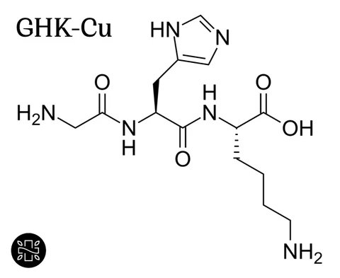 Estructura molecular del péptido GHK-Cu